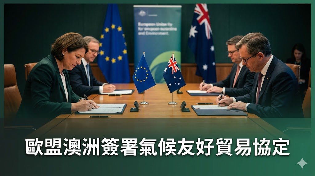 歐盟與澳洲簽署貿易協定，包含可強制執行的巴黎協定條款