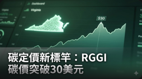 美國RGGI碳價衝破30美元創新高！維吉尼亞州回歸引發市場看漲熱潮