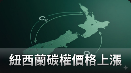 紐西蘭碳權價格創兩個月新高
