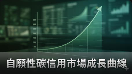 自願性碳信用市場成長受阻
