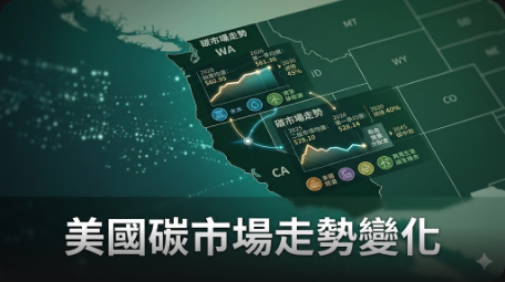 美國碳市場走勢：CCAs 平穩，WCAs 五個月來新低