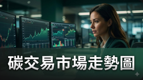 碳交易市場動態：CFTC公開V27資料