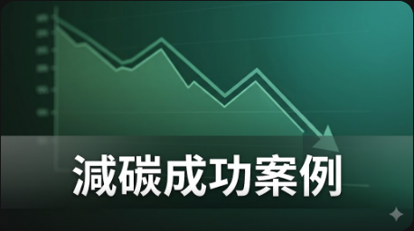 歐盟20年減碳51%仍成長63%