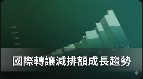 多邊氣候基金會支持的減排計畫可能在2025年創造超過5億美元的國際轉讓減排額