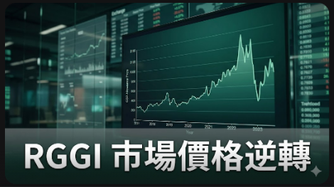 RGGI 市場：可負擔性公告加速 RGA 價格逆轉