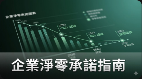 企業淨零承諾指南發布