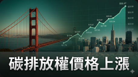 加州碳排放權價格上漲