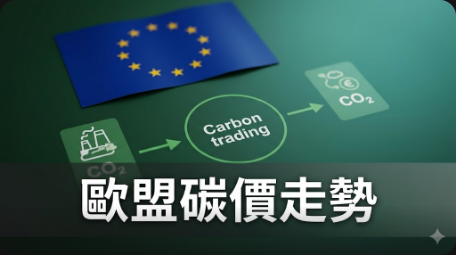 歐盟碳價將穩定於近期範圍